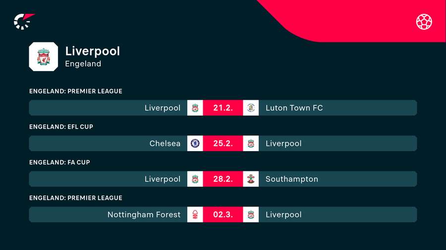 Het aanstaande programma van Liverpool