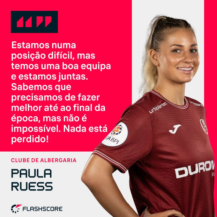 Paula Ruess ainda acredita na manutenção do Clube de Albergaria Paula Ruess ainda acredita na manutenção do Clube de Albergaria