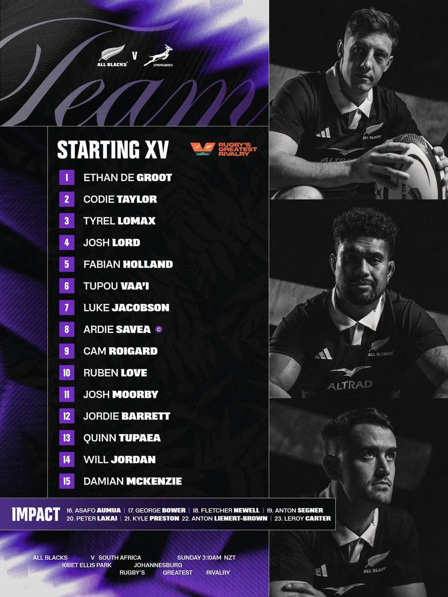 New Zealand team to play South Africa New Zealand team to play South Africa
