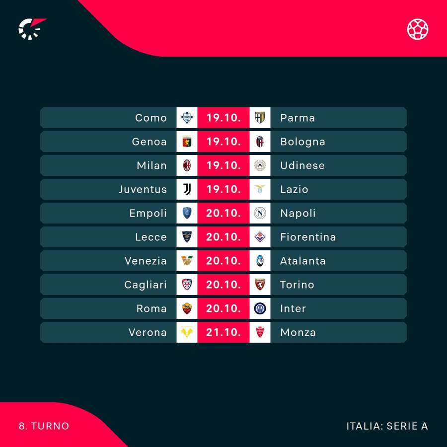 Il programma della Serie A