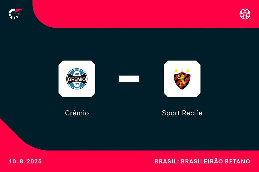 Grêmio e Sport se enfrentam neste domingo, às 20h30, na Arena do Grêmio
