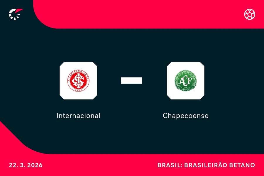 Internacional e Chapecoense jogam neste domingo (22), às 18h30, no Beira-Rio Internacional e Chapecoense jogam neste domingo (22), às 18h30, no Beira-Rio