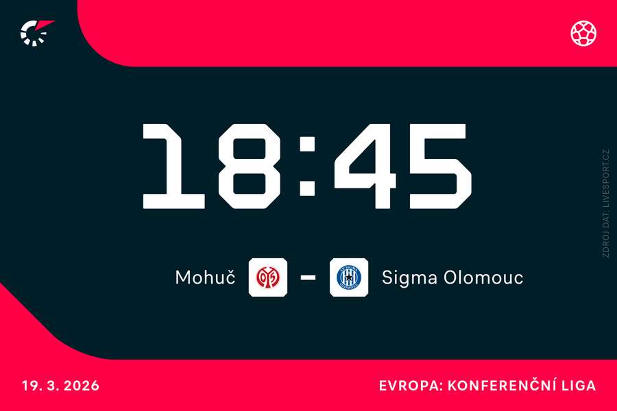 Olomouc může v Mohuči jen překvapit.