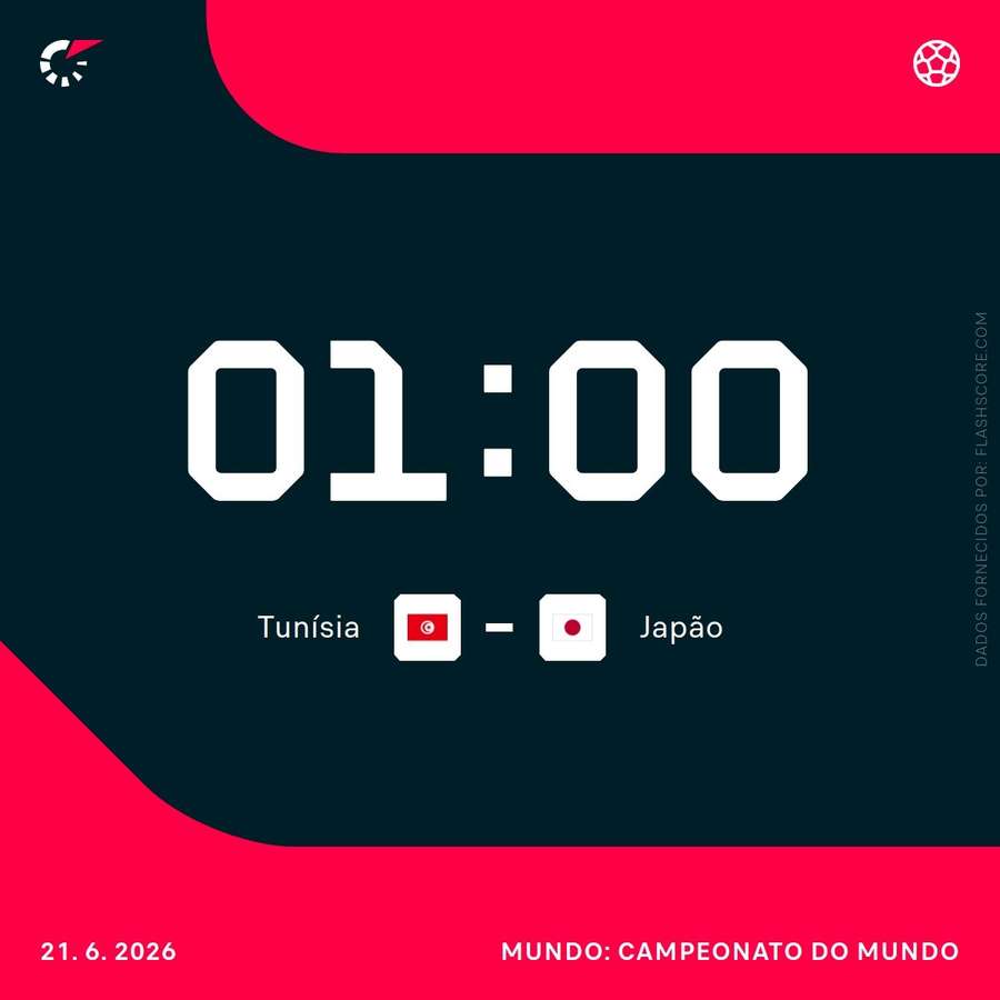 Tunísia e Japão se enfrentam na madrugada Tunísia e Japão se enfrentam na madrugada