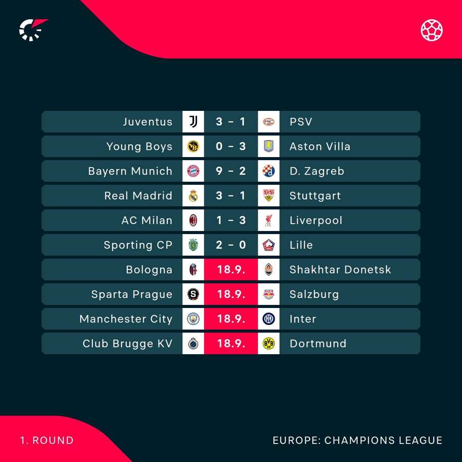 First round of fixtures