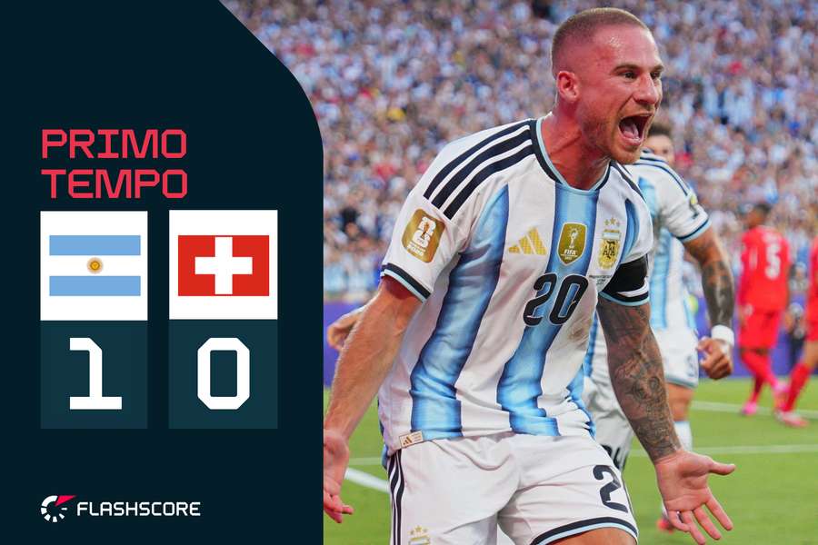 Mondiali LIVE