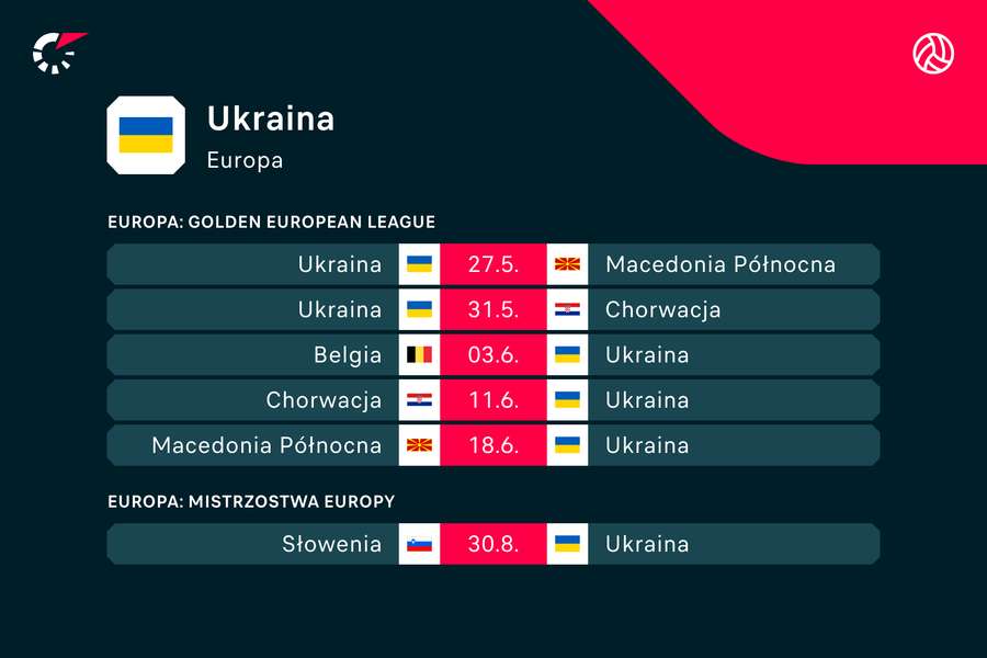 Plan meczów reprezentacji Ukrainy