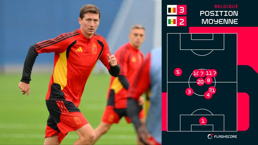 Associé à Tielemans dans le double-pivot face au Sénégal, Vanaken était au même niveau que lui sur le terrain Associé à Tielemans dans le double-pivot face au Sénégal, Vanaken était au même niveau que lui sur le terrain