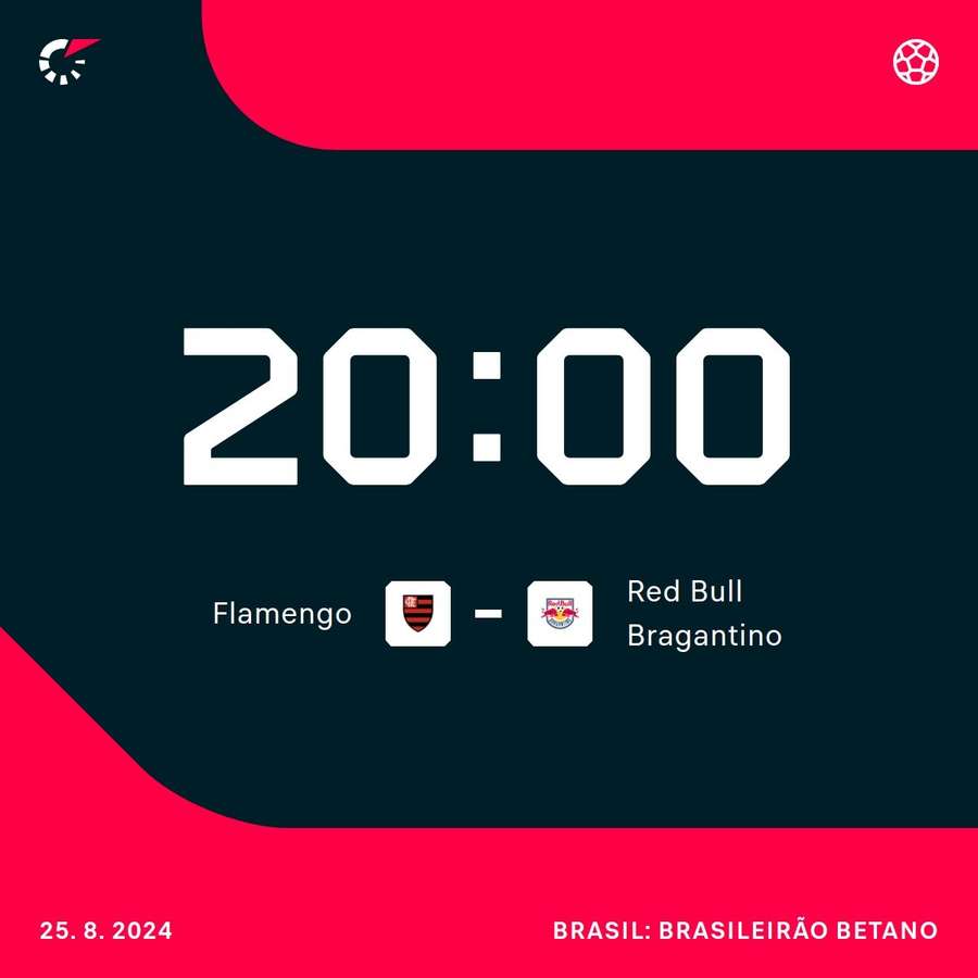 Flamengo pega o Braga após se confirmar nas quartas da Libertadores