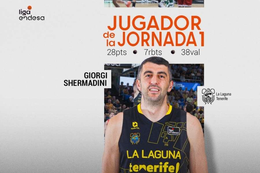 Gio Shermadini