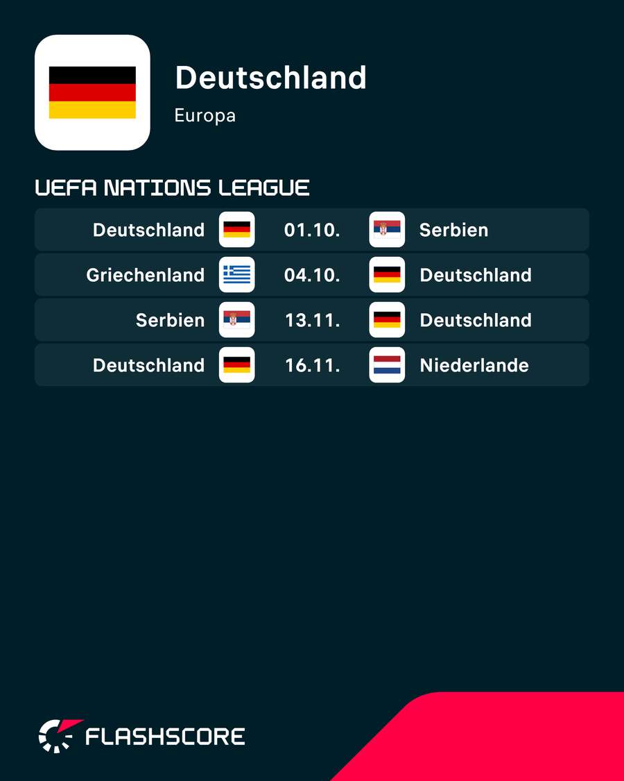 Die nächsten Partien des DFB-Teams