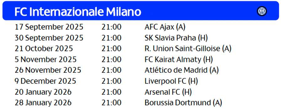 Program Inter Milano în Champions League