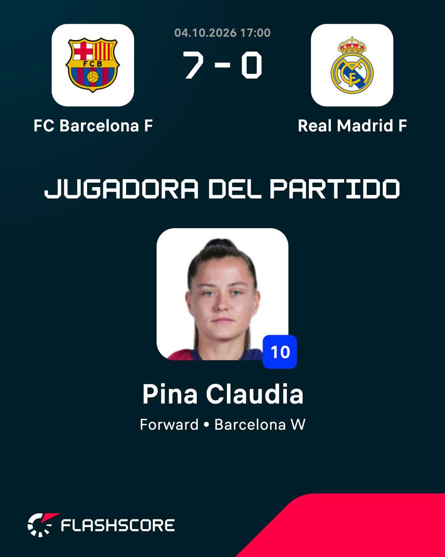 Jugadora Flashscore