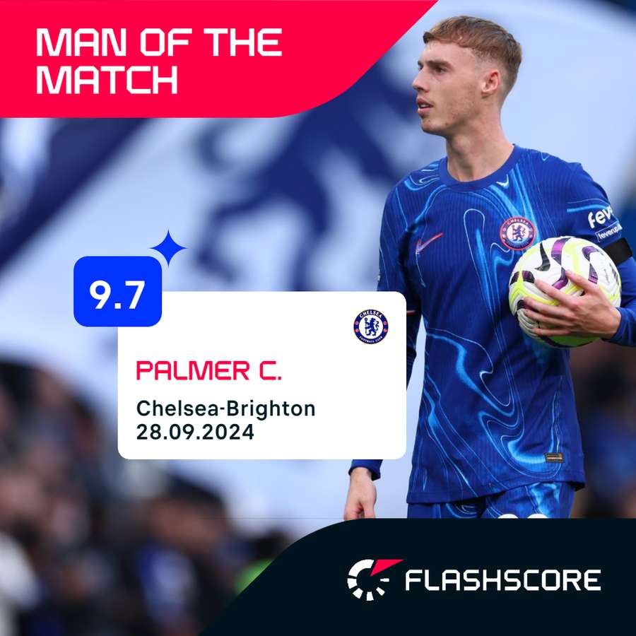 Palmer MVP indiscusso di Chelsea-Brighton