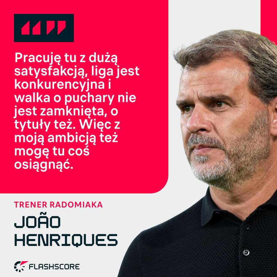 Joao Henriques - trener Radomiaka Radom Joao Henriques - trener Radomiaka Radom