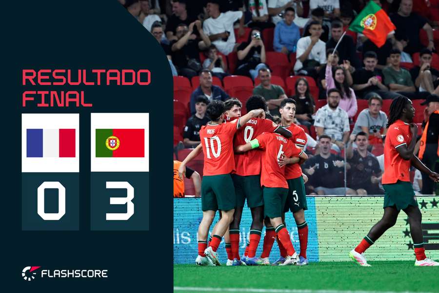 Portugal é campeão europeu