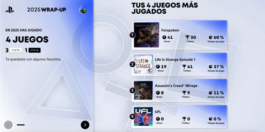Nuestros títulos más jugados de 2025 Nuestros títulos más jugados de 2025