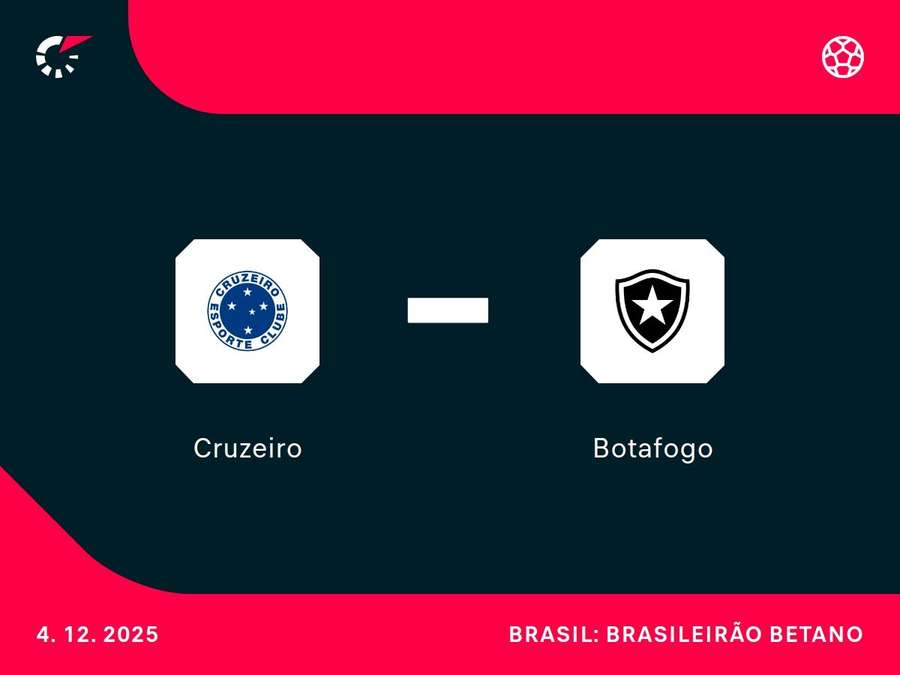 Cruzeiro e Botafogo estarão na Libertadores do ano que vem