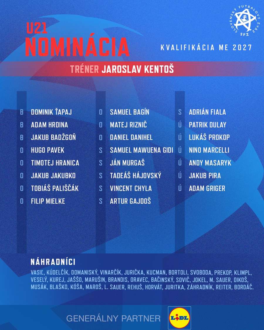 Nominácia Slovenska.