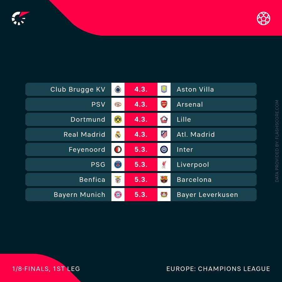 The round of 16