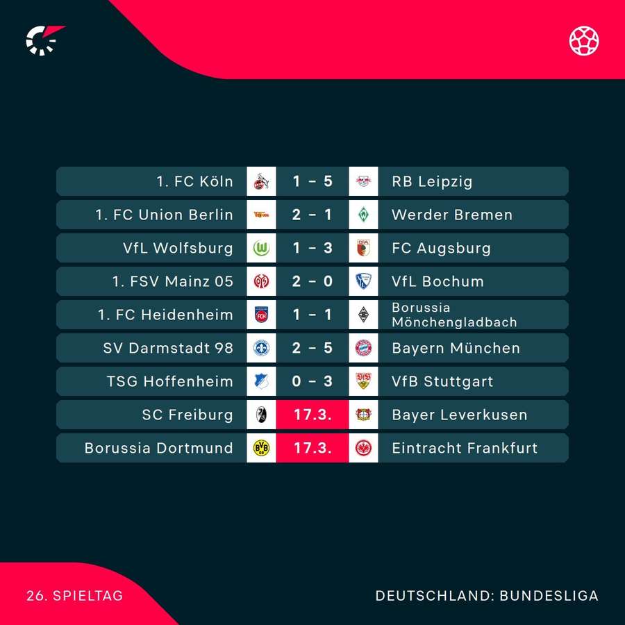 Der 26. Bundesliga-Spieltag im Überblick.