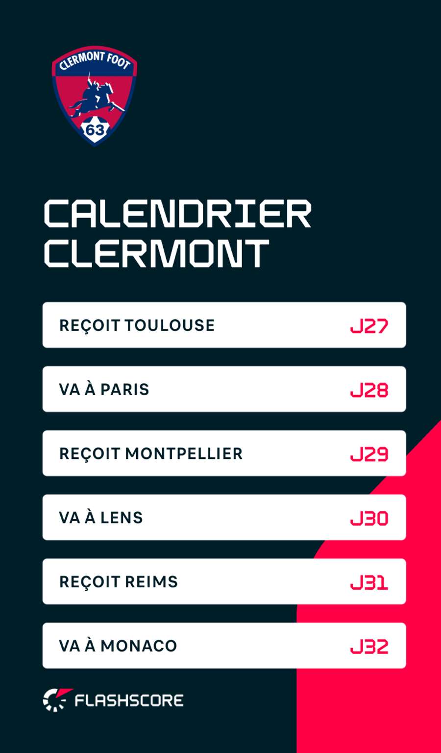 Le calendrier de Clermont des 6 prochaines journées