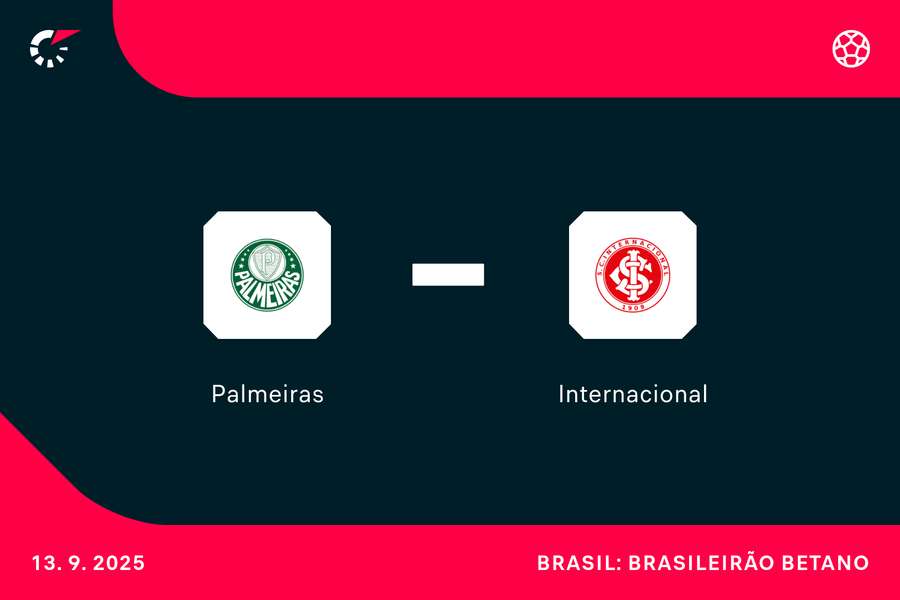 PRÉVIA: Palmeiras x Int; confira análise e principais estatísticas