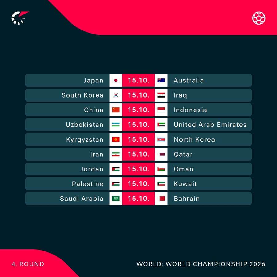 Upcoming fixtures in Asia