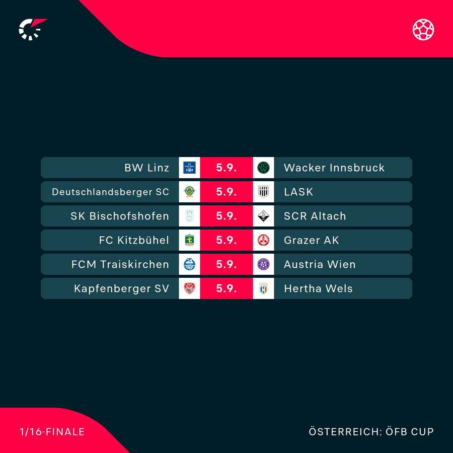 UNIQA ÖFB Cup: Spiele der 2. Runde