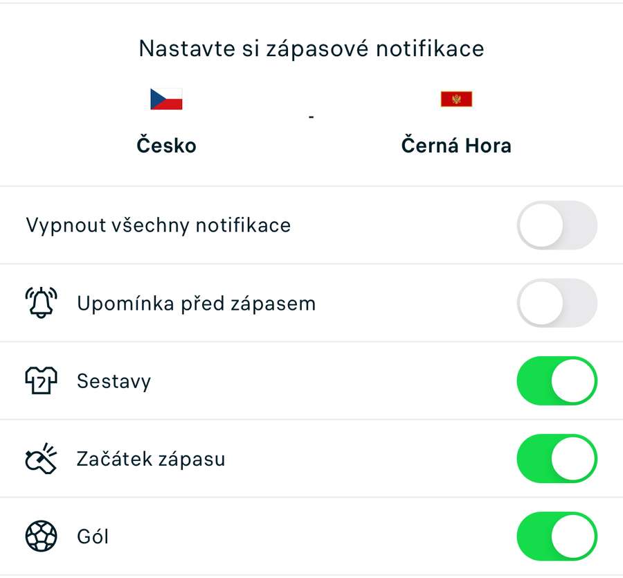 Notifikace na míru. Notifikace na míru.