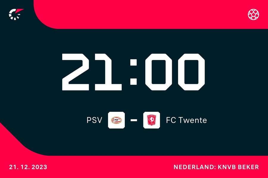 Affiche PSV-Twente