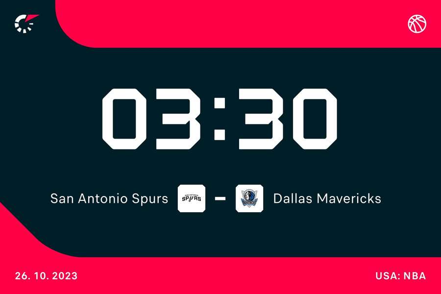 Am Donnerstagmorgen (MEZ) beginnt die neue NBA-Saison für die Dallas Mavericks.