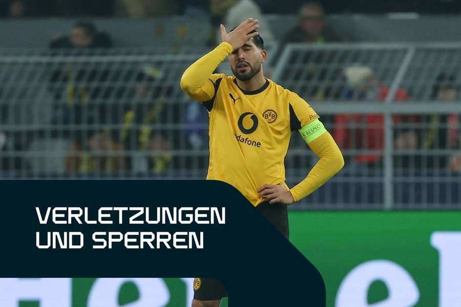 Bundesliga 21. Spieltag: Aufstellungen, Verletzungen und Sperren in der Übersicht