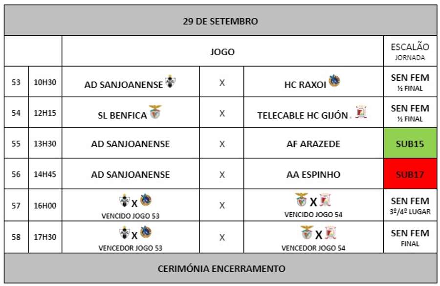 Calendário de jogos de domingo