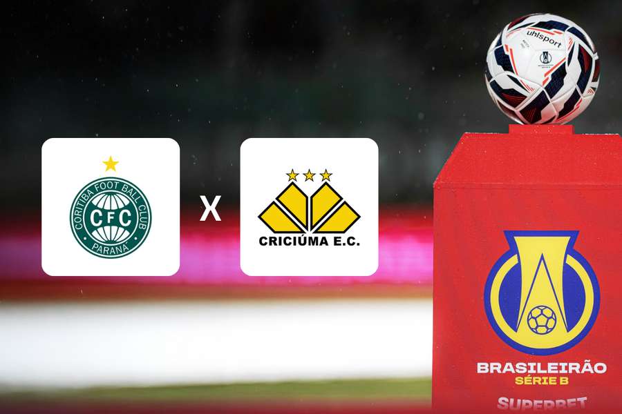 Coritiba x Criciúma
