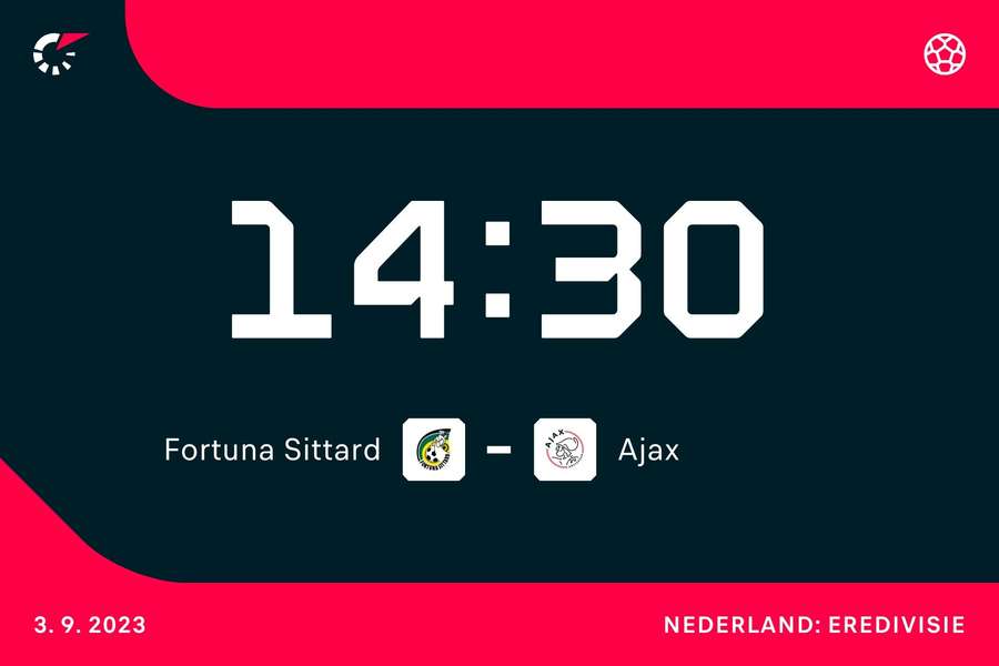 Feyenoord en Ajax slaan toe op slotdag transfermarkt