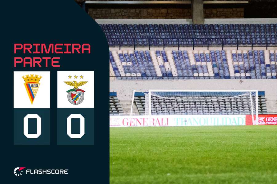 Benfica visita Atlético no Restelo
