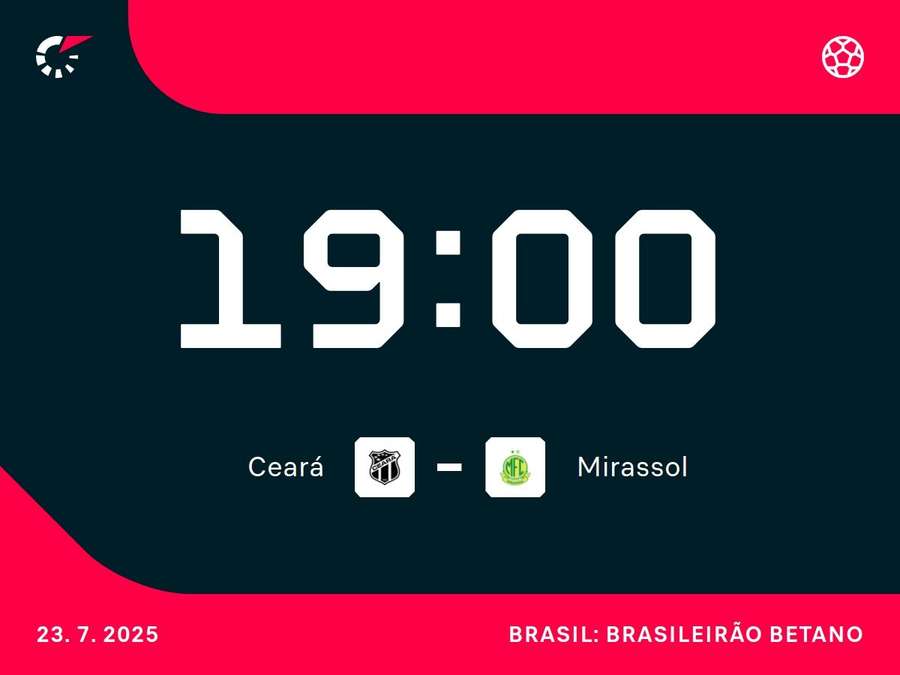 Ceará e Mirassol abrem a rodada 16 do Brasileirão