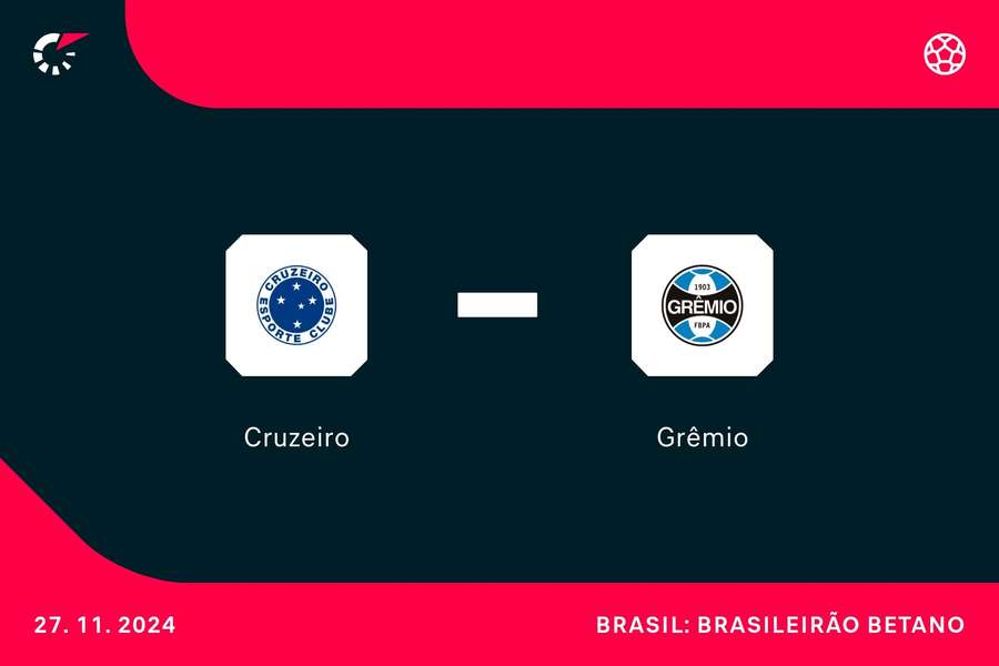 Cruzeiro e Grêmio se enfrentam nesta quarta-feira (26), às 21h, no Mineirão 