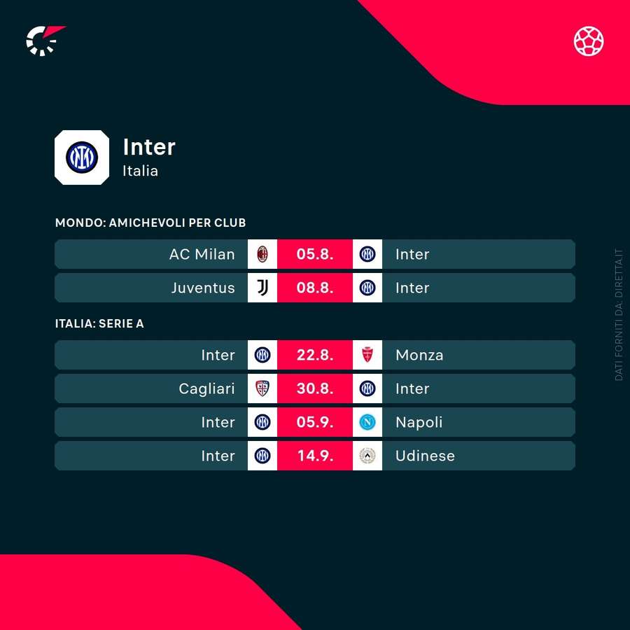 I prossimi impegni dell'Inter I prossimi impegni dell'Inter