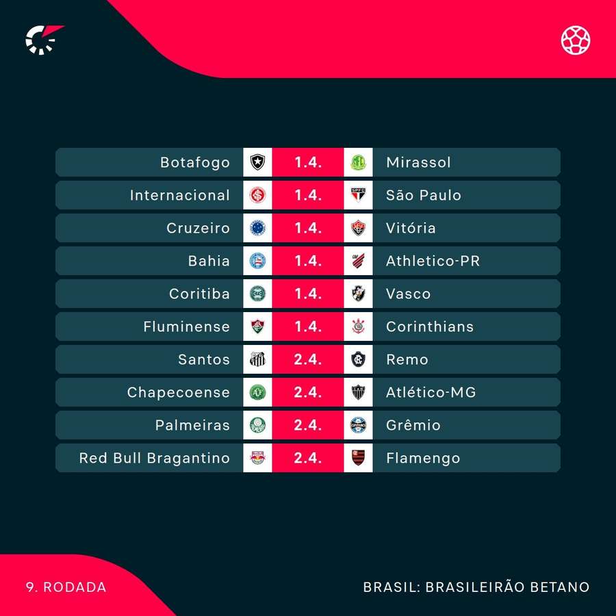 Os jogos da 9ª rodada da Série A do Brasileirão Os jogos da 9ª rodada da Série A do Brasileirão
