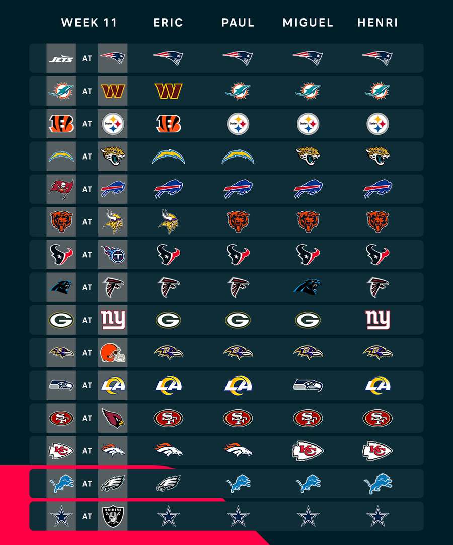 NFL Week 11 matchup picks NFL Week 11 matchup picks