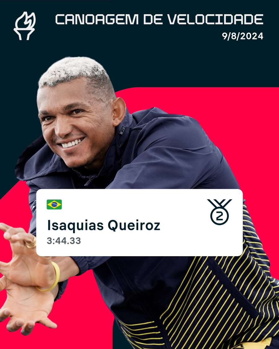 Isaquias foi recompensado por sprint final nas águas francesas