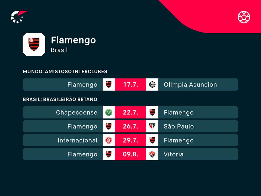 Próximas partidas do Fla na temporada Próximas partidas do Fla na temporada