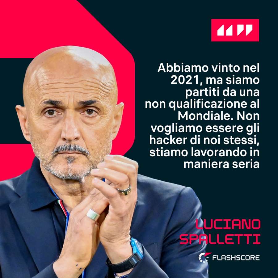 Le parole di Spalletti