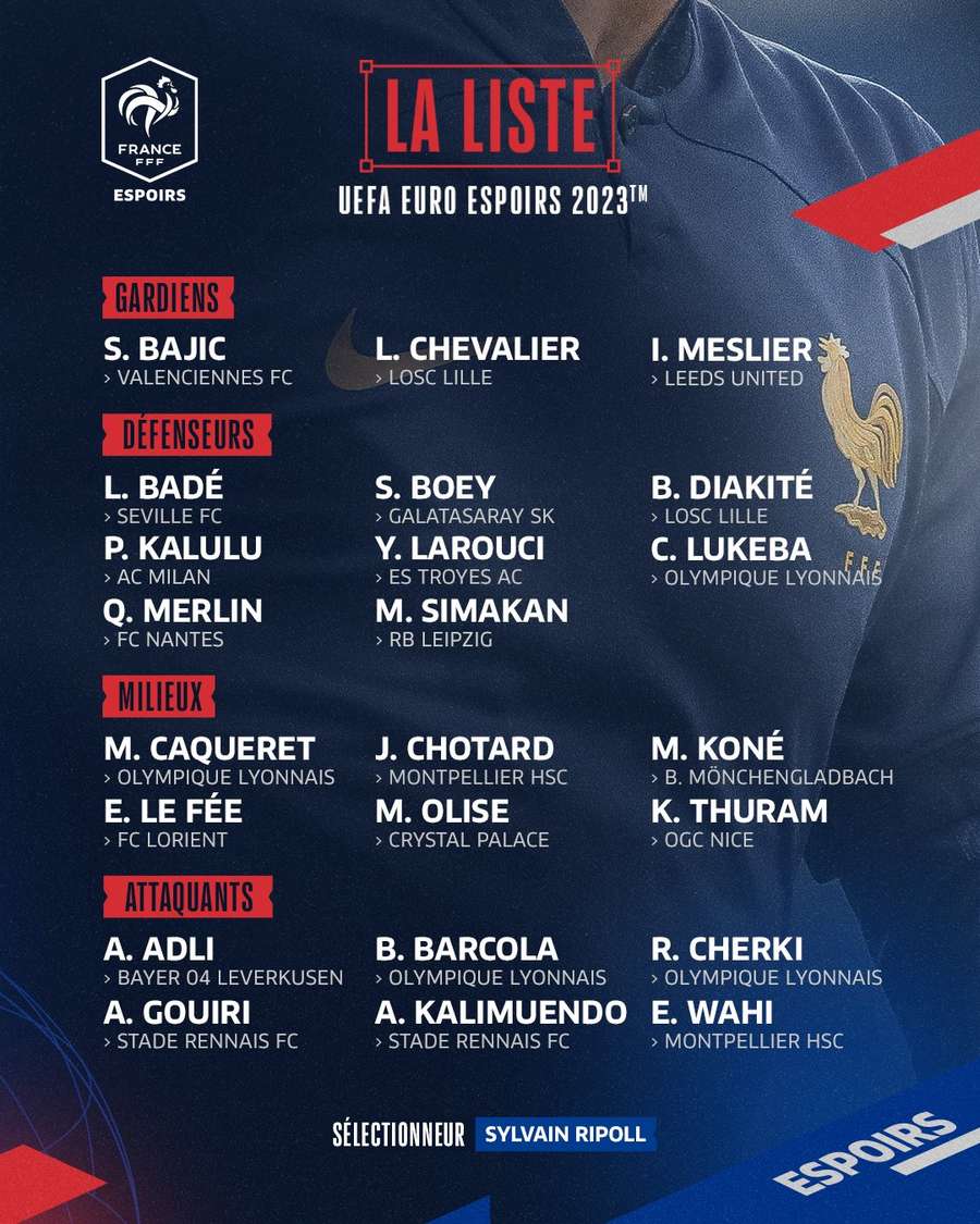 La liste de l'équipe de France