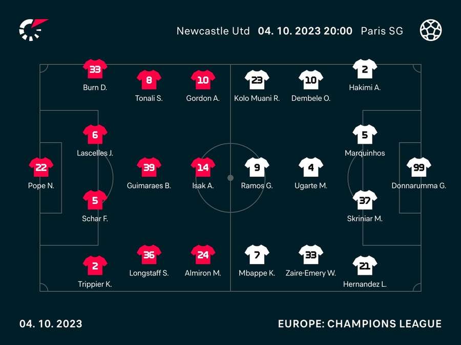 Starting line-up