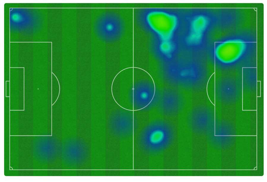Mapa de calor de Samuel Lino contra o Galo