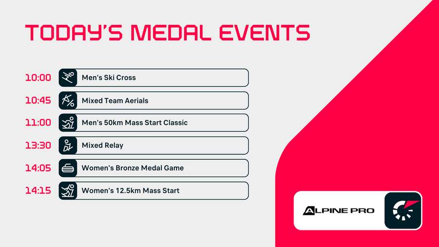 Saturday's medal events (part 1)