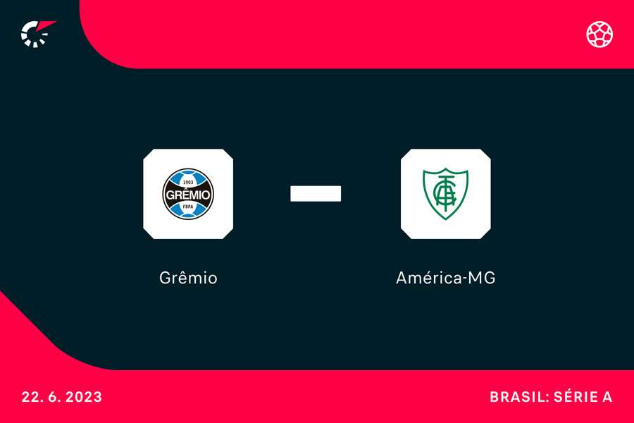 Grêmio e América-MG se enfrentam no sul do país nesta quinta-feira (21)